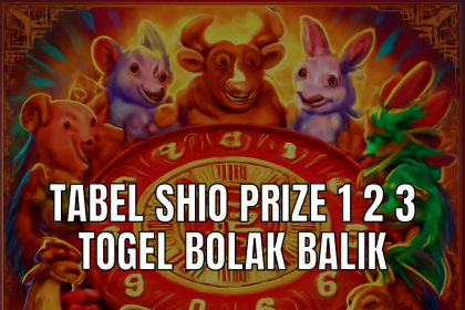 Tabel Shio Togel dengan angka keberuntungan